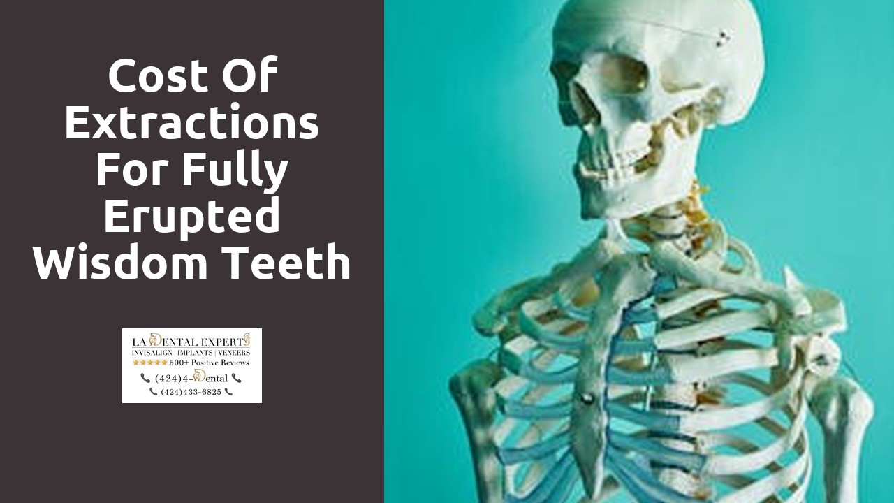 Cost of Extractions for Fully Erupted Wisdom Teeth