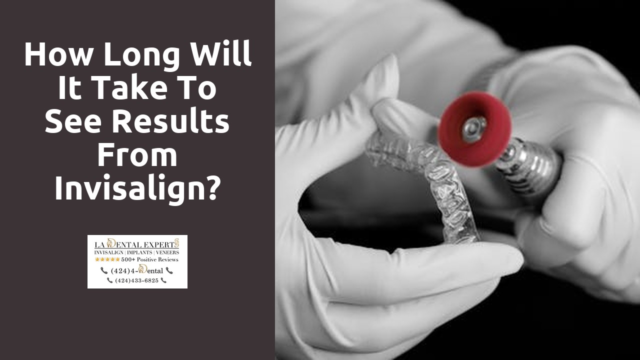 How long will it take to see results from Invisalign?