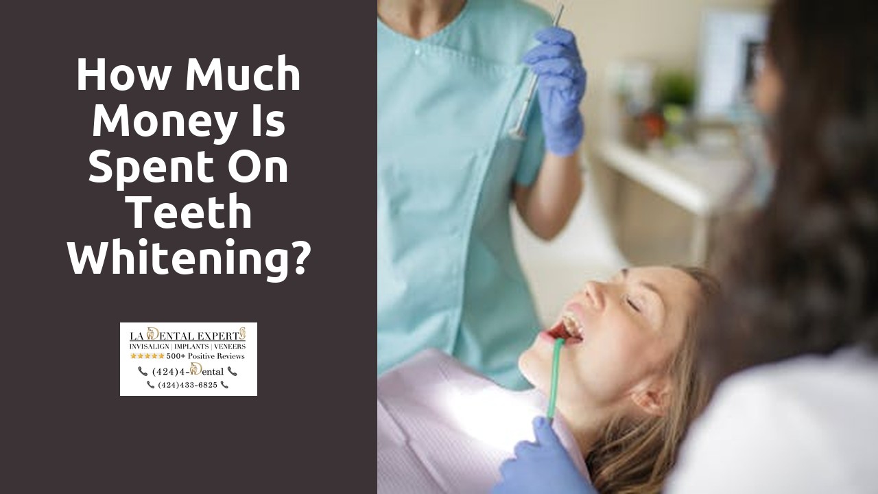 How much money is spent on teeth whitening?