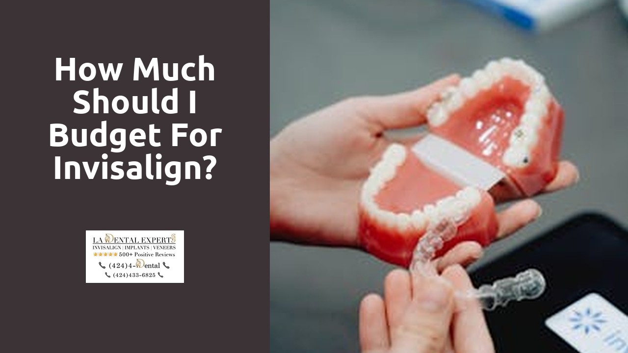 How much should I budget for Invisalign?