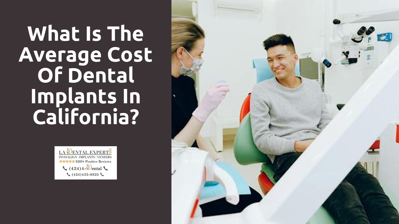 What is the average cost of dental implants in California?