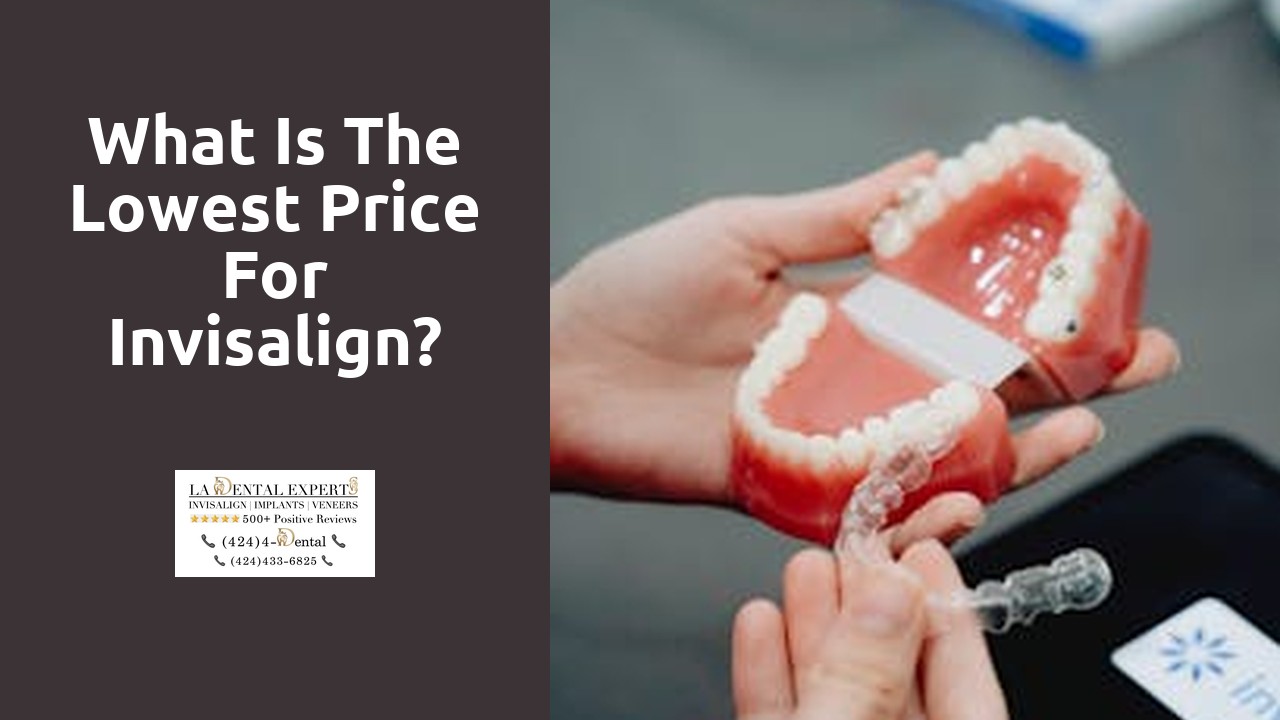 What is the lowest price for Invisalign?